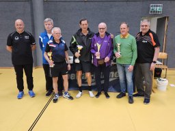 sieger klasse h